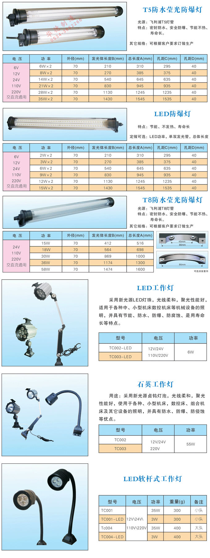 LED節(jié)能防爆燈