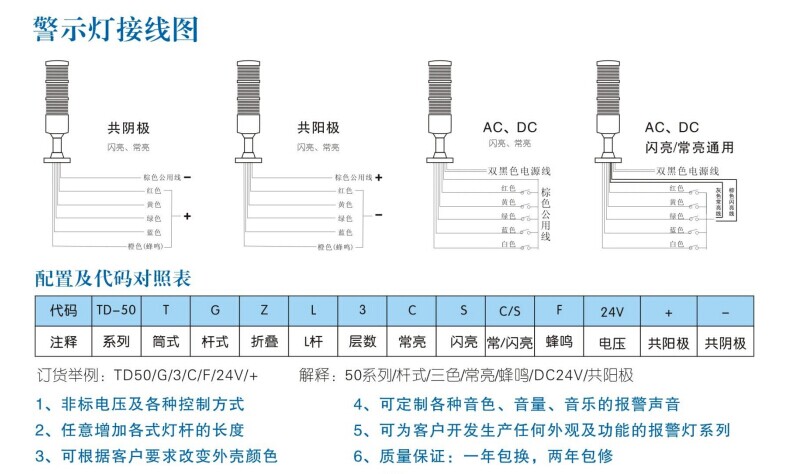 多層LED警示燈 報(bào)警燈