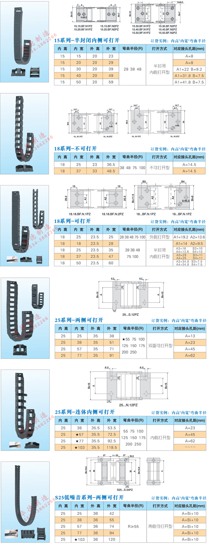 輕型工程拖鏈