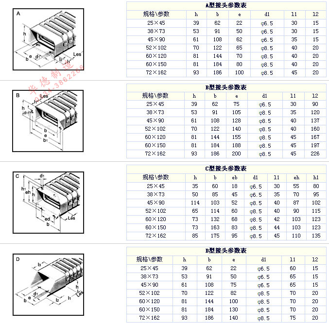 導(dǎo)管防護(hù)套