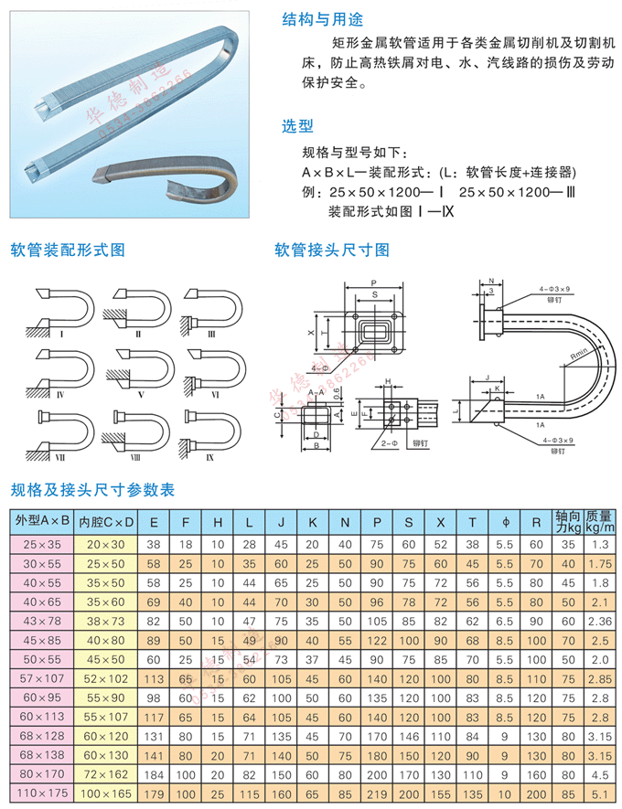 矩形軟管